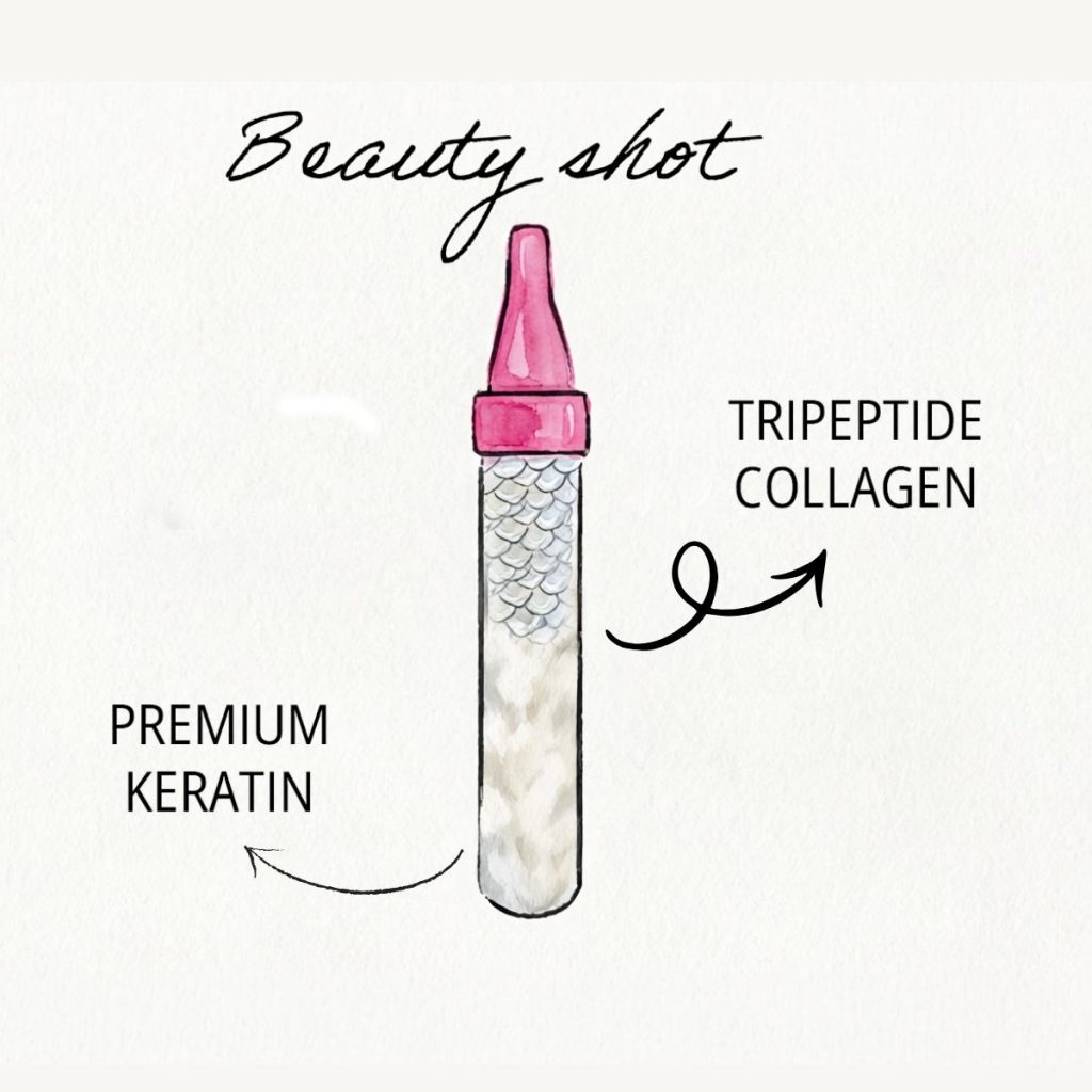 水彩画完成品コラーゲンとケラチン